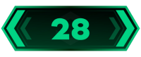 CS Rating